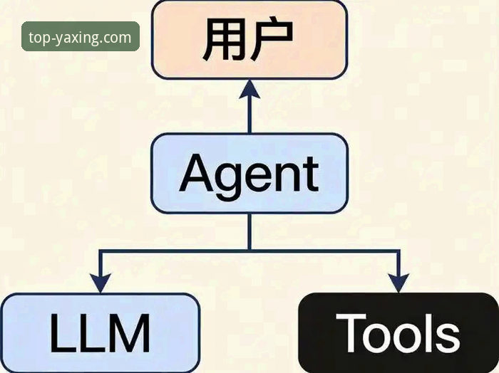 揭秘亚星体育平台背后的行业逻辑：你不知道的娱乐生态进化真相